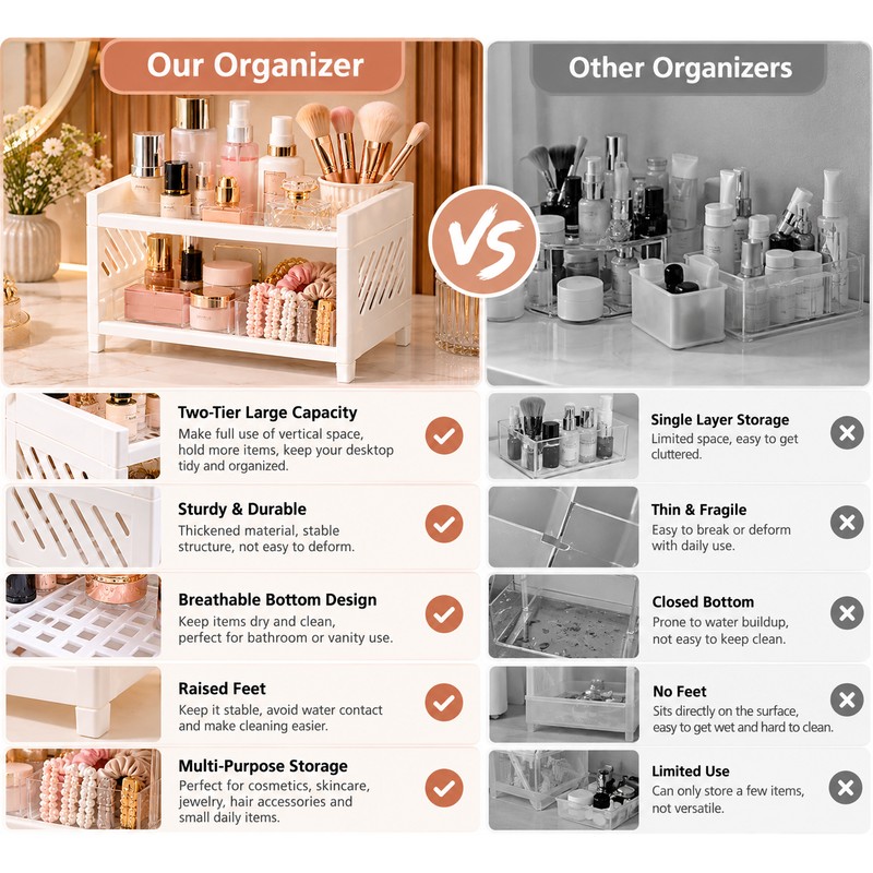 2-Tier Desktop Organizer for Office & Vanity – Compact PP