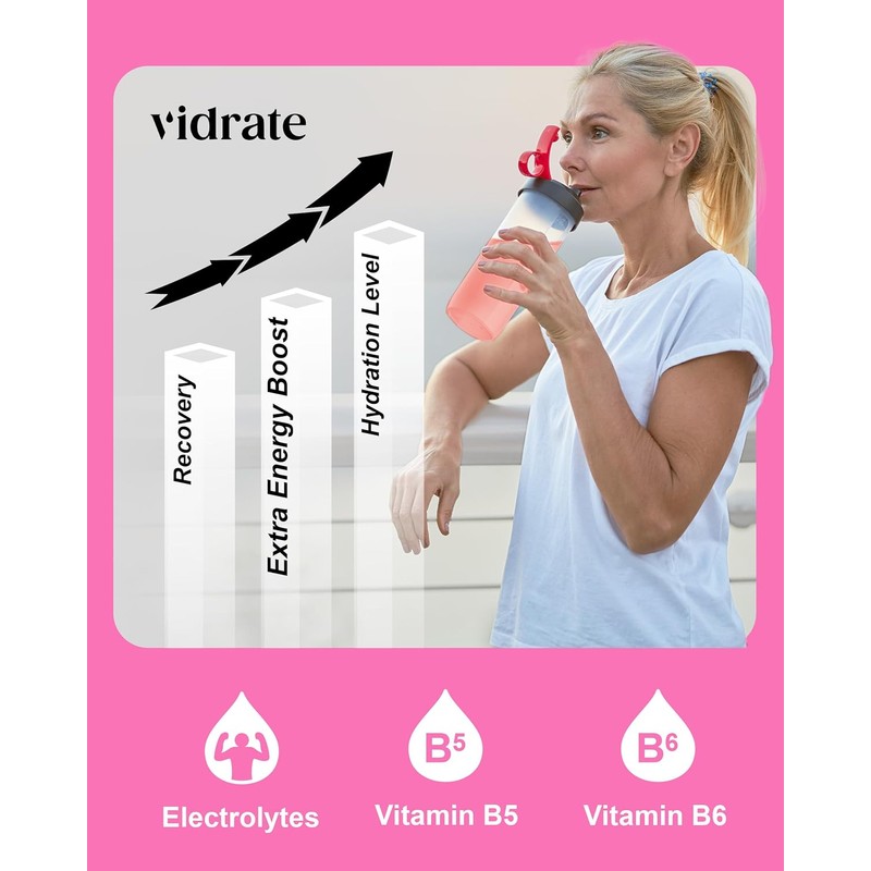 Electrolytes Powder - Hydration Sachets Packed with Vitamins - Zero