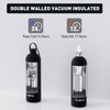 Exllena Insulated Water Bottles 1.5l with Handle Lid and Carabiner,