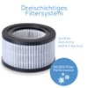 Beurer LR 220 Filter Replacement Kit, Three-Layer Filter System, Pre-Filter,