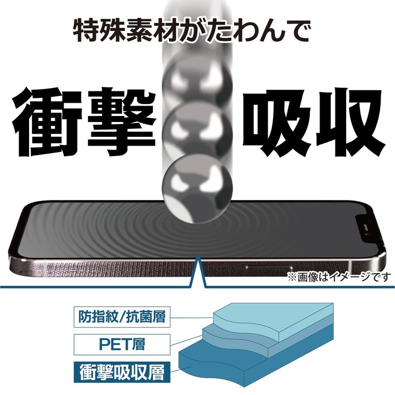 PDA Kobo AYANEO Pocket MICRO Classic Shock Absorbing [Reflective Reduction]