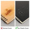 Surard A5 Small Spiral Notebook, 1 Set Black Spiral Notebook