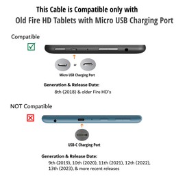 6ft USB to Micro-USB Cable Designed for Old Kindle E-Readers, Paperwhite, Oasis and 2020 & Older Kindle & Fire Tablets (See Product Image & Compatibility List Below, Not for 2021 & Newer Kindles)