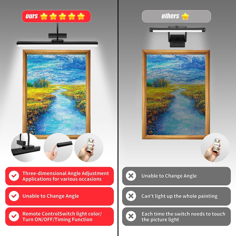 lsvgoe 23" Wireless Picture Lights, Rechargeable Battery Art Display Light