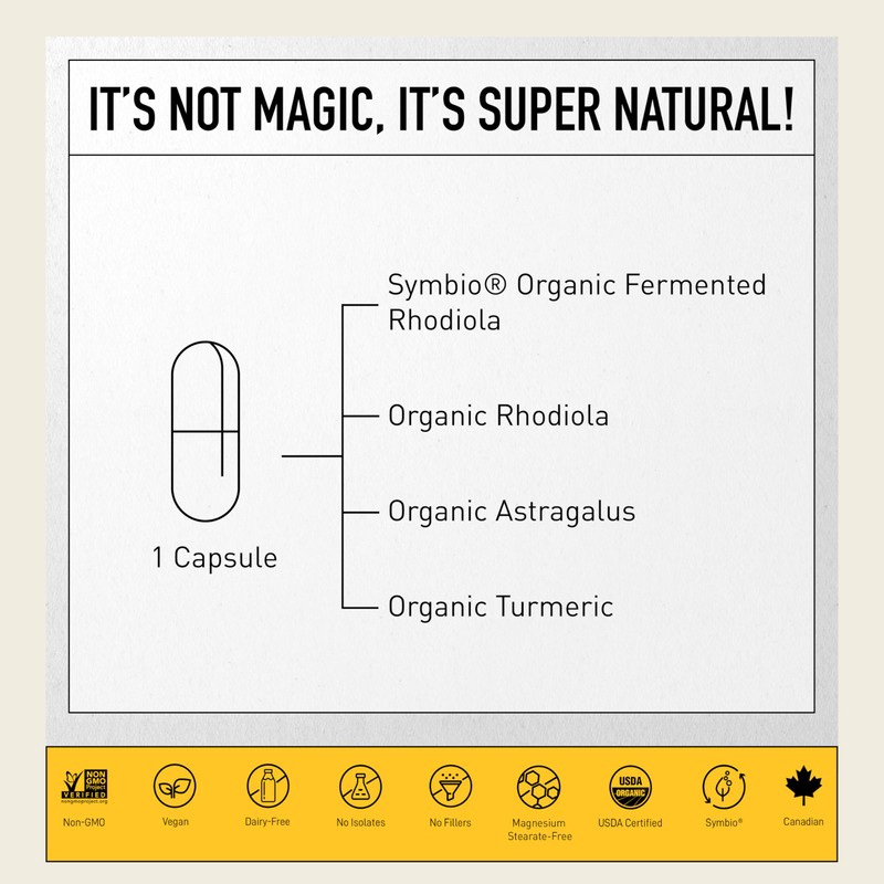 Living Alchemy Fermented Rhodiola
