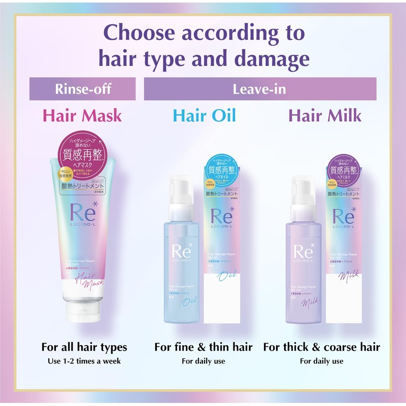 【8個セット】ルシードエル ＃質感再整ヘアマスク 200g