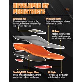 Metatarsalgia Insoles with Metatarsal Pad for Men Women, Foot Pain Relief-D