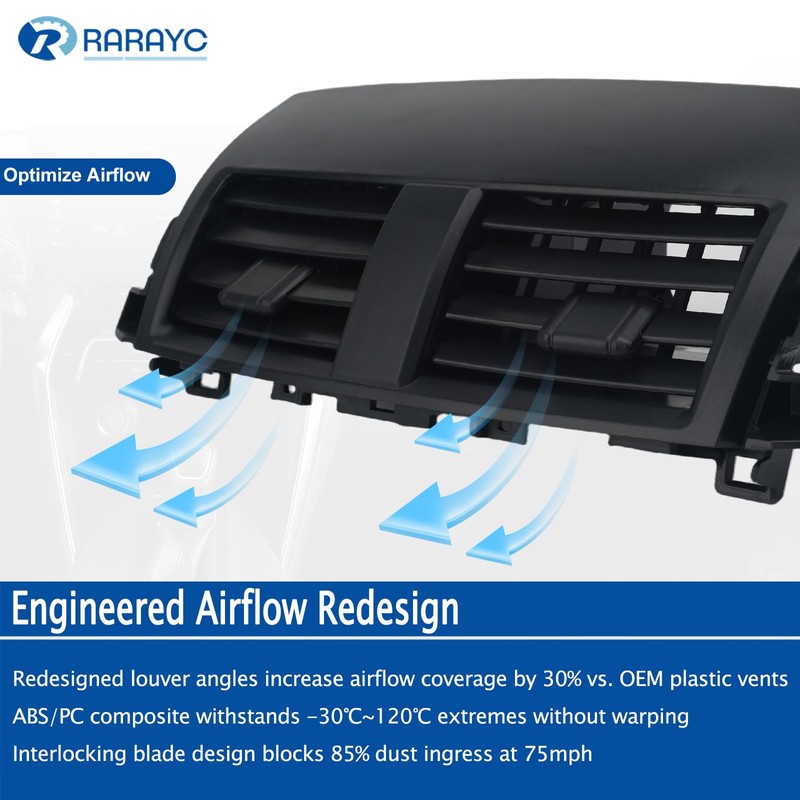 RARAYC Dashboard Trim Kit Center A/C Vent Panel 55670-42060-B0 55663-42020+
