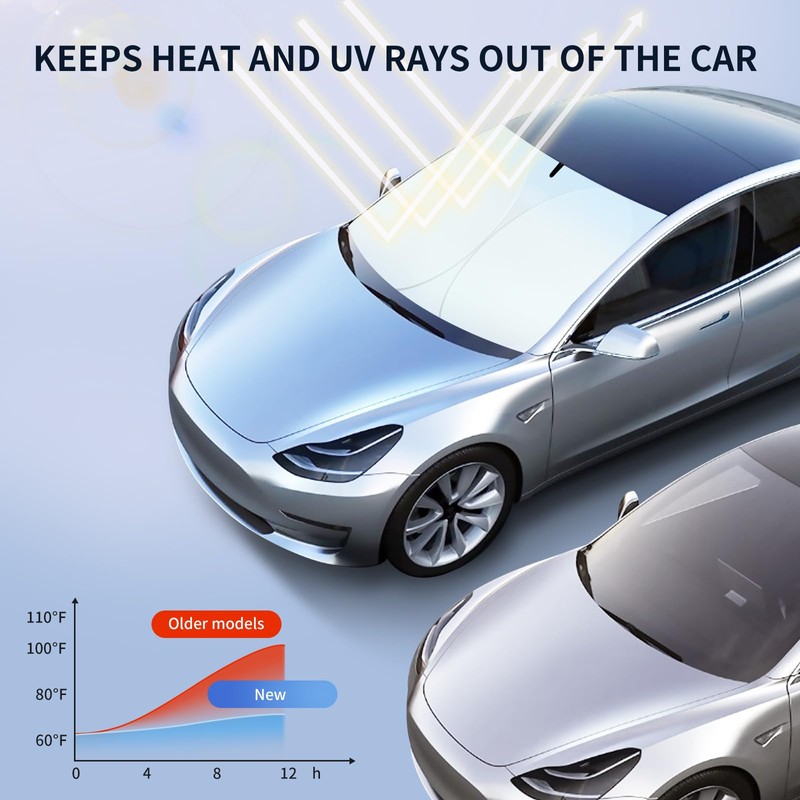 Experience Ultimate Sun Protection: Universal Fit, Easy Installation, Durable Construction.