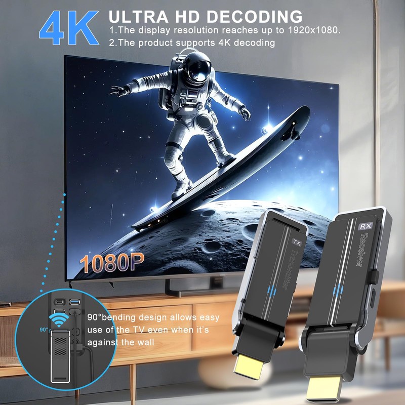 Wireless HDMI Transmitter & Receiver Kit with Heat Dissipation, 90°