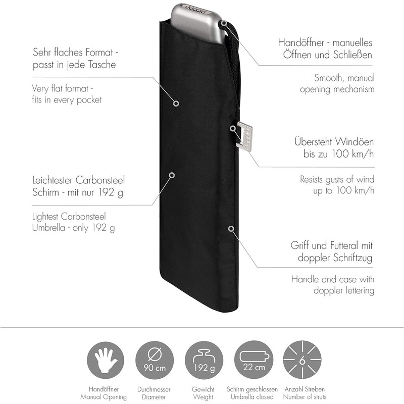 Doppler Women's Pocket Umbrella Carbon Steel Mini Slim Black
