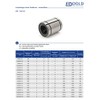 Adjustable 25 mm LM25UUAJ Linear