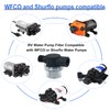EINDER RV Water Pump Filter Compatible with WFCO or Shurflo