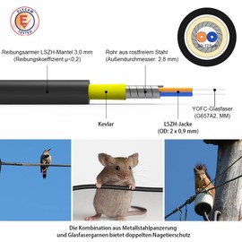 Elfcam® - 30 m Shielded Steel Fibre Optic Cable LC/UPC to LC/UPC, Suitable for Indoor and Outdoor Installations, Simplex Single Mode Black OM3 3.0 mm (30 m)
