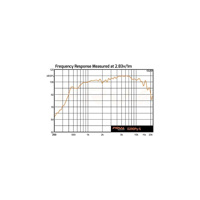 PRV AUDIO D290Py-S 90 Watts RMS 1" Pro Audio Screw-on