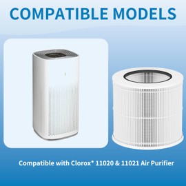 Alvamoyle 12020 Tabletop Replacement Filter, Compatible with 200 Sq. Ft. Clorox Tabletop Air Purifier model # 11020 &11021, Compare to Item Number 12020, 2 Pack
