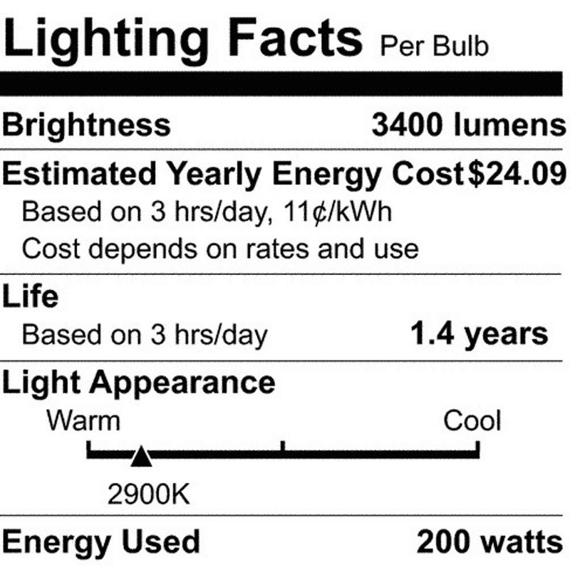Satco S3496 1/Card 120V 300-Watt T3 R7S Base Light Bulb,