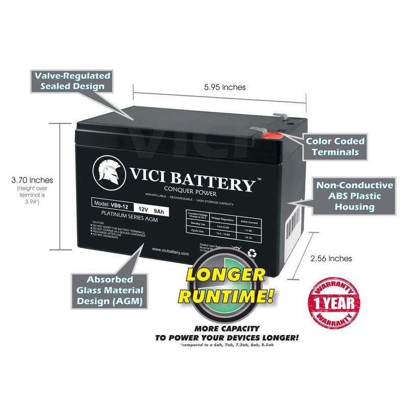 VICI Battery 9Ah 12V Sealed Battery Fits Aqua Vu Marcum