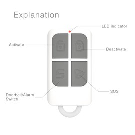 SECRUI Remote Control for Door alarm Doorbell 433MHz