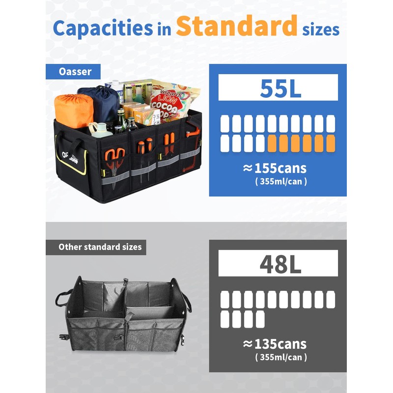 Oasser Car Trunk Organizer, Collapsible Waterproof Multi Compartments Car Storage