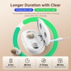 OTC Invisible Hearing Aids for Seniors, Rechargeable Hearing Amplifier for