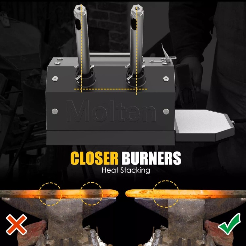 MMasters Double Burner Propane Forge for Home＆Professional, Gas Forge-Efficient Heating