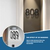BHHQHH 10 Inch House Numbers for Outside Modern Black House