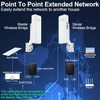 1000Mbps Point to Point Outdoor Starlink WiFi Extender Long Range