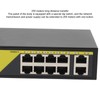 AI POE Switch 8 POE Ports and 2 Uplink 100Mbps