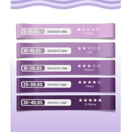 FTAKRY Resistance Bands for Working Out, Exercise Bands with 5 Resistance Levels, Natural Latex Resistance Bands Designed for Home Fitness, Strength Training and Flexibility Exercises (Purple)