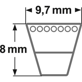 Concar Loose Multi-V Flankenoffen Formgezahnt XPZ 1487 LW AVX 10 x 1500 La