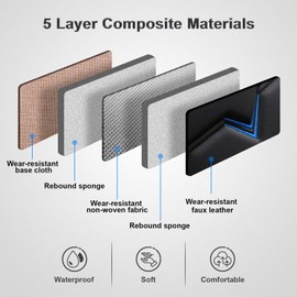 JOYOTO Full Set Car Seat Covers Fit for Ford Focus 2007-2019,Waterproof Pu Leather Car Seat Protector Cushion,Auto Front Rear Seat Covers,Durable&Anti-Scratch,Black&Blue