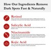 The Fast Dark Spot Remover