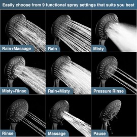 BRIGHT SHOWERS 9 Spray Settings Shower Head with Handheld High Pressure Oil-Rubbed Bronze Hand Held Showerhead with 60 Inch Stainless Steel Hose and Adjustable Overhead Bracket