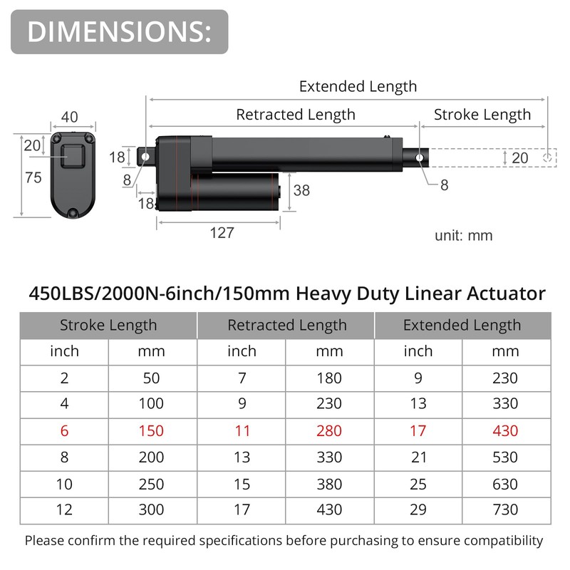 Justech 12V Heavy-Duty Linear Actuator 450lbs/2000N-6inch/150mm Silent IP54 Electric Actuator
