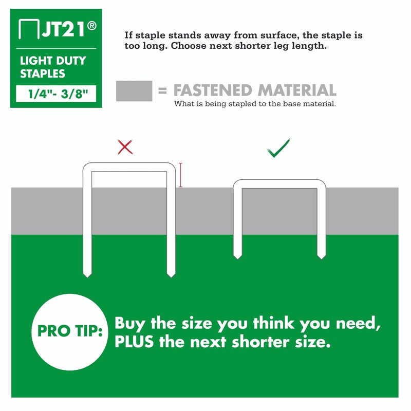 Arrow 214 JT21 Thin Wire Staples for Staple Guns and