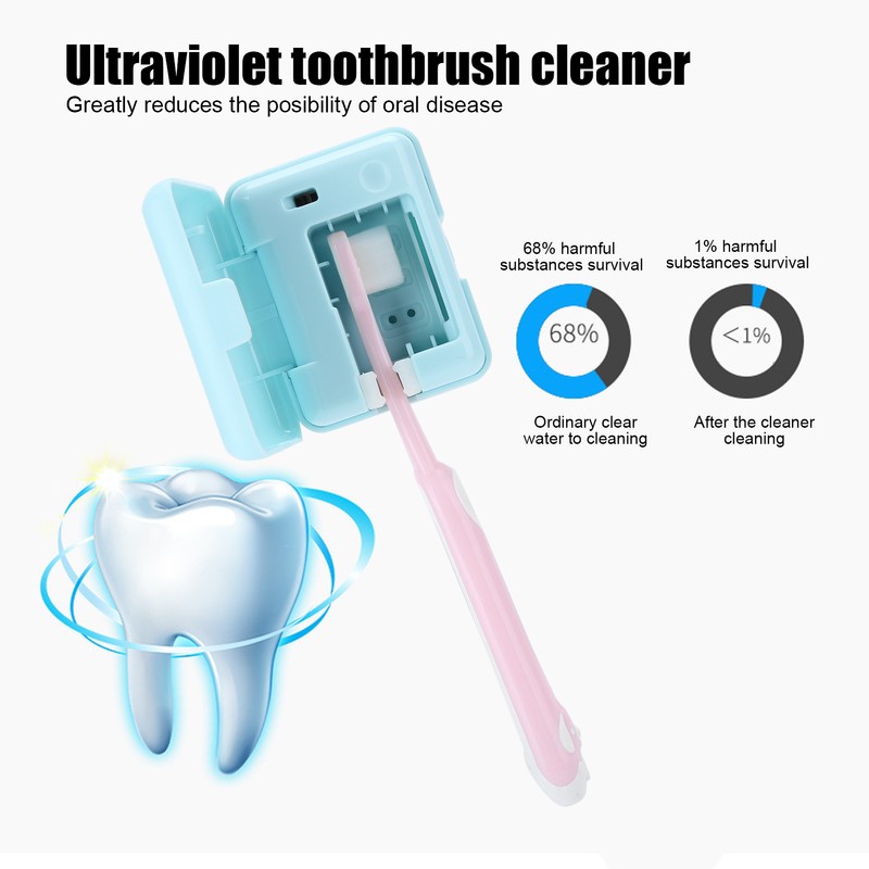 ZL‑18L UV LED Toothbrush Holder Cleaner Wall Mounted Toothbrush Case