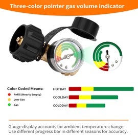 WEDIOU Propane Tank Gauge with 3 Color Indication - Universal Gas Level Indicator for 5-40 lb LP Tanks, QCC1/Type 1 Connection, Compatible with RV Camper, Grill, Heater