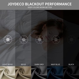 Joydeco Blackout Curtains 63 Inch Length 2 Panels Set, Thermal Insulated Long Curtains& Drapes 2 Burg, Room Darkening Grommet Drapes for Bedroom Living Room Window (Black, W52 x L63 Inch)