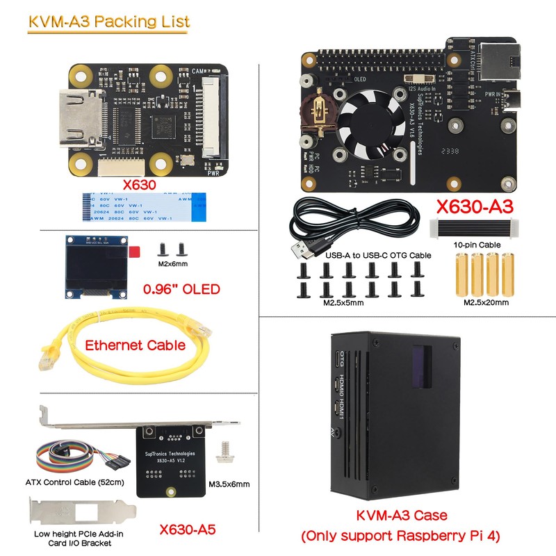 Geekworm KVM-A3 Kit for Raspberry Pi 4 Open Source KVM