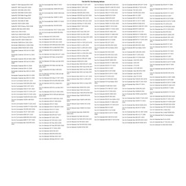 Tusk First Line Oil Filter 5 Pack For Can-Am Defender HD10 Pro Limited 2021-2025