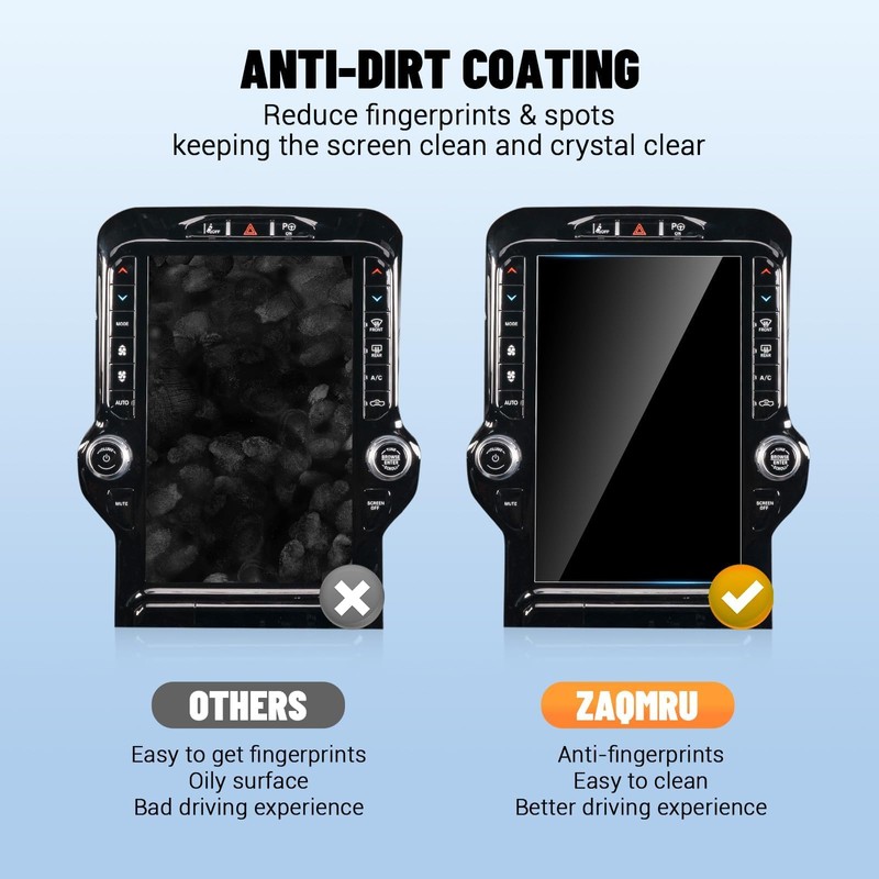 Zaqmru 12 Inch Screen Protector for Dodge Ram 2019-2025 2026,