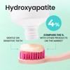 HIMALAYA PINKSALT Fluoride Free Hydroxyapatite Toothpaste with Niacinamide, Helps Remineralize,