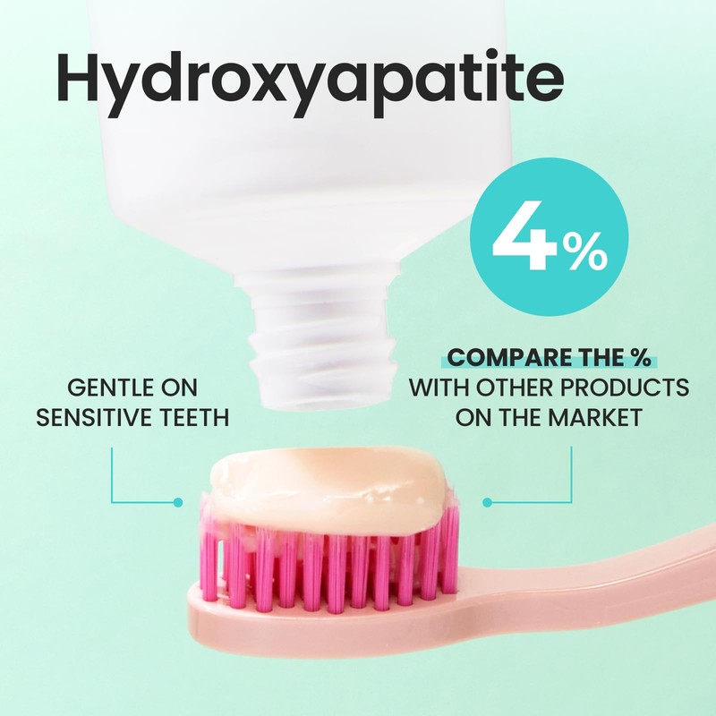 HIMALAYA PINKSALT Fluoride Free Hydroxyapatite Toothpaste with Niacinamide, Helps Remineralize,