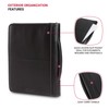 Wenger Concept Zippered Padfolio Envelope Card Holder, Black