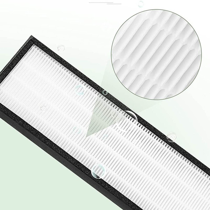 Air Purifier HEPA Filter C FLT5000 for Germ Guardian AC5350BCA,