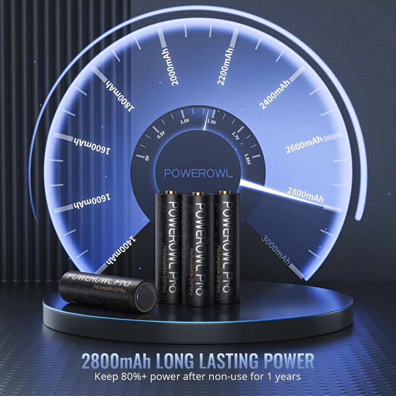 POWEROWL Rechargeable AA Batteries, High Capacity 2800mAh, Premium NiMH Double