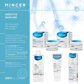 Mincer Pharma Anti-Allergic Anti-Redness Anti-Ageing Day and Night Face Cream for Sensitive Skin with Bacocalmine, Iricalmin and Chia Oil 50 ml