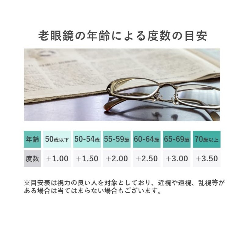 [Unimed] 8211老眼鏡 おしゃれ 男女兼用 ブルーライトカット 度数 人気 軽量 レディース メンズ