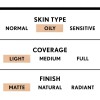 Base De Maquillaje Clean Matte Bb Piel Grasa 30ml